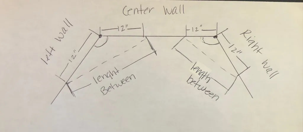How to measure bay windows for drapery rods or curtain rods